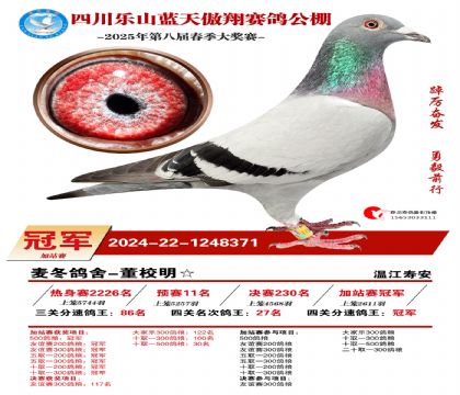 四川藍天傲翔加站賽冠軍