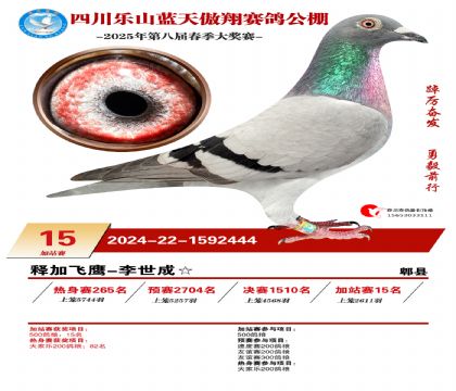 四川藍天傲翔加站賽15名