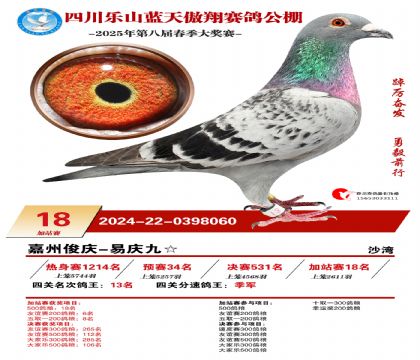 四川藍天傲翔加站賽18名