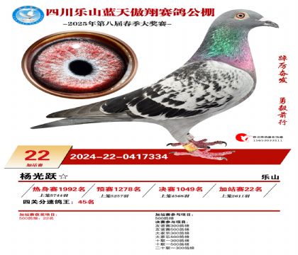 四川藍天傲翔加站賽22名