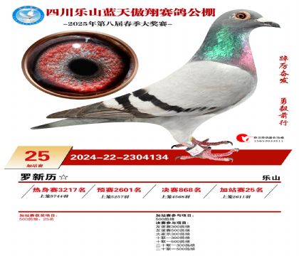 四川藍天傲翔加站賽25名