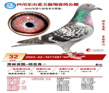 四川藍天傲翔加站賽32名