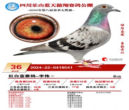 四川藍天傲翔加站賽36名
