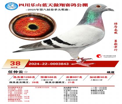 四川藍天傲翔加站賽38名
