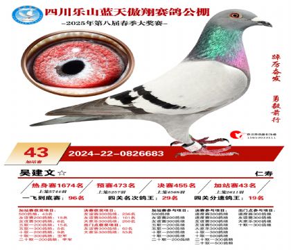 四川藍天傲翔加站賽43名