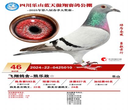 四川藍天傲翔加站賽46名