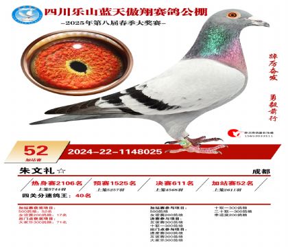 四川藍天傲翔加站賽52名