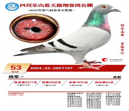 四川藍天傲翔加站賽53名