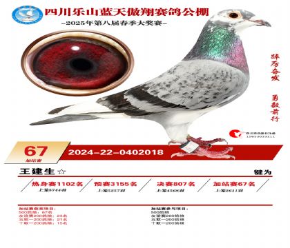 四川藍天傲翔加站賽67名