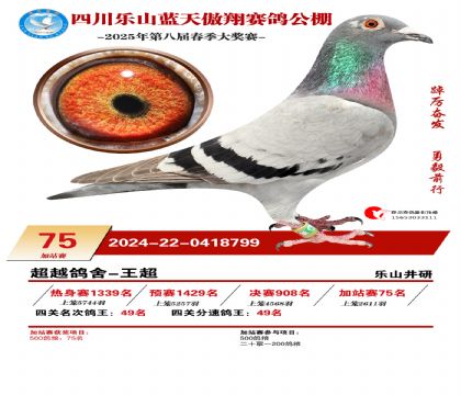 四川藍天傲翔加站賽75名
