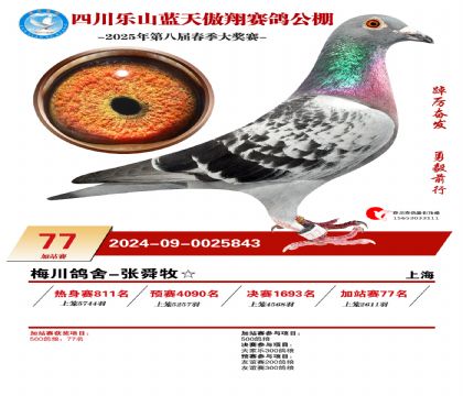 四川藍天傲翔加站賽77名