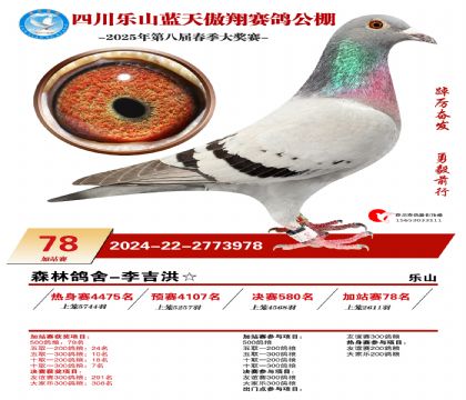 四川藍天傲翔加站賽78名