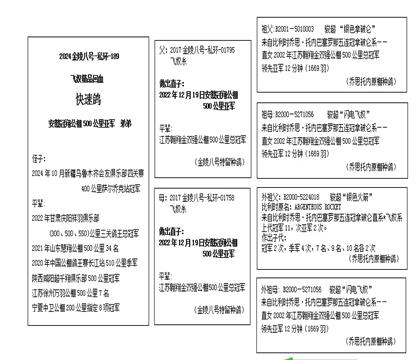 Ѫy(tng)