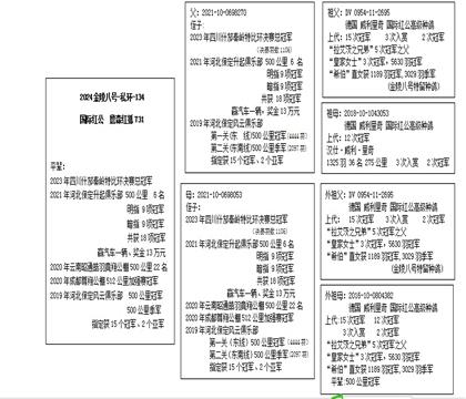 Ѫy(tng)