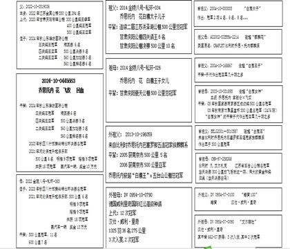 Ѫy(tng)
