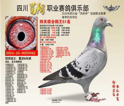 四川蜀翔四關(guān)鴿王51名