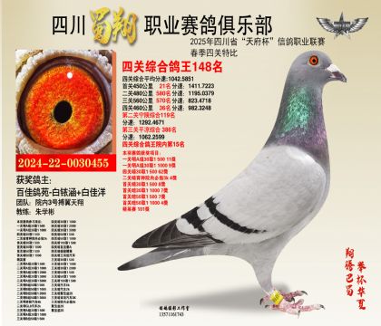 四川蜀翔四關(guān)鴿王148名