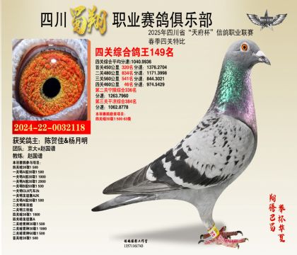 四川蜀翔四關(guān)鴿王149名