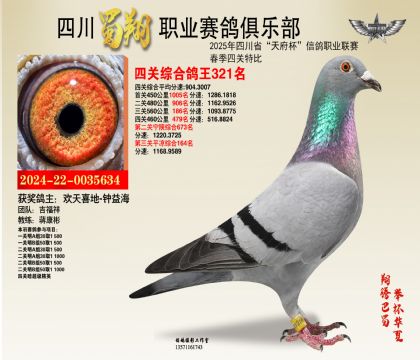 四川蜀翔四關(guān)鴿王321名