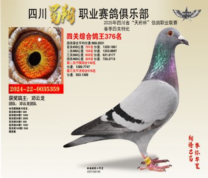 四川蜀翔四關(guān)鴿王376名