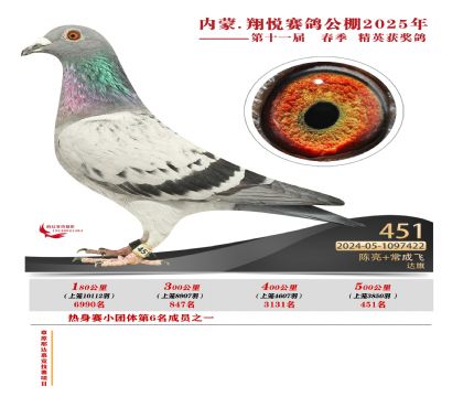 內(nèi)蒙古翔悅決賽451名