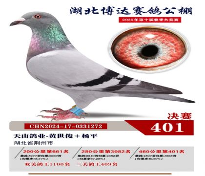 _(d)Qِ401