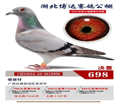 博達春棚決賽698名