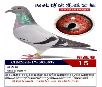 _(d)(zhn)ِ15