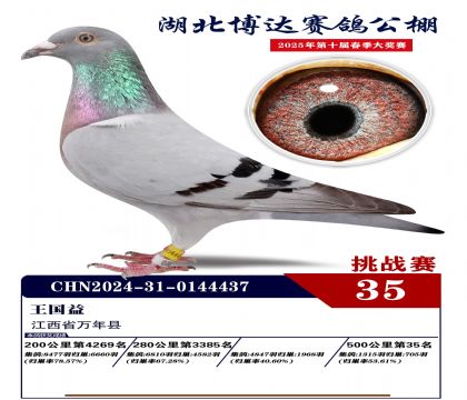 _(d)(zhn)ِ35