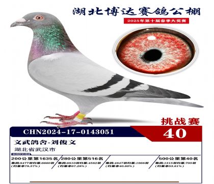_(d)(zhn)ِ40