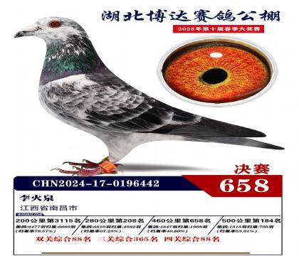 博達春棚決賽658名