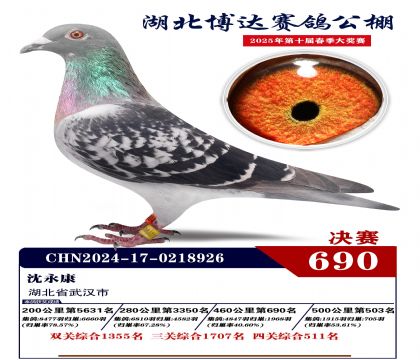 博達春棚決賽690名