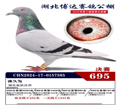 博達春棚決賽695名