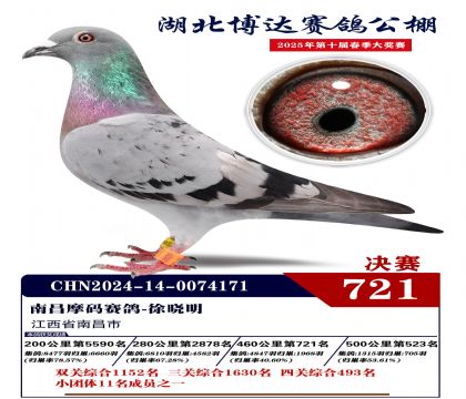 博達春棚決賽721名