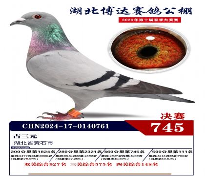 博達春棚決賽745名