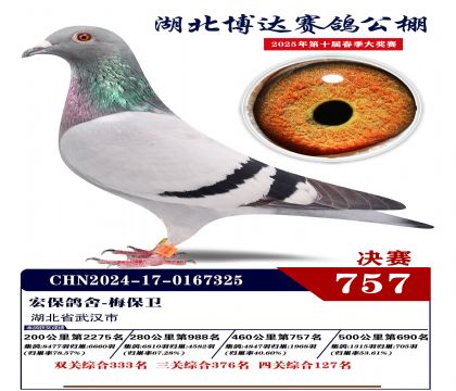 博達春棚決賽757名