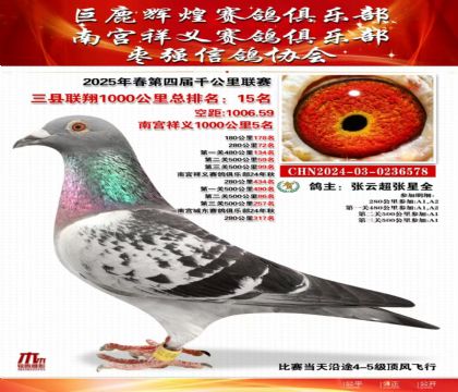 三縣聯(lián)翔千公里15名
