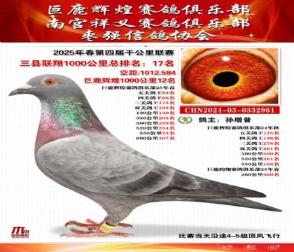 三縣聯(lián)翔千公里17名
