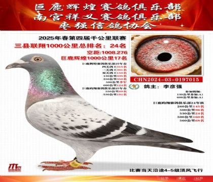 三縣聯(lián)翔千公里24名