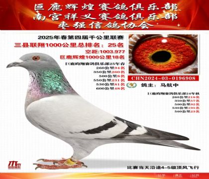 三縣聯(lián)翔千公里25名