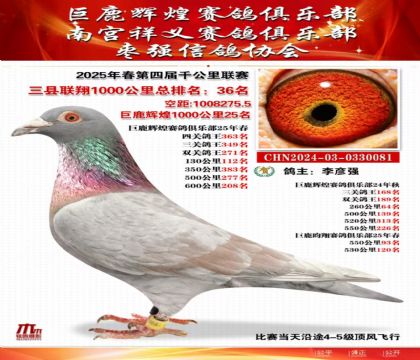 三縣聯(lián)翔千公里36名