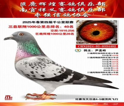三縣聯(lián)翔千公里40名