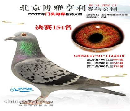 北京博雅亨利公棚520公里決賽154名 雌