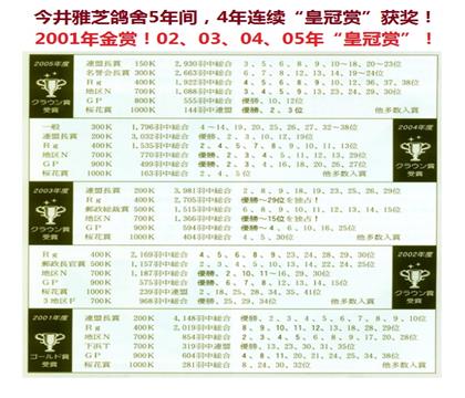 5g4Bm(x)ʹppp