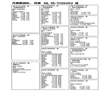 Ѫy(tng)