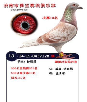 決賽13名