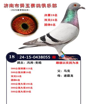 決賽18名 雙關(guān)24名