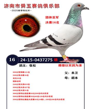決賽16名 雙關(guān)23名
