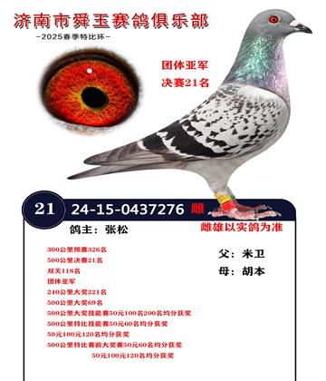 決賽21名