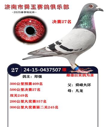 決賽27名